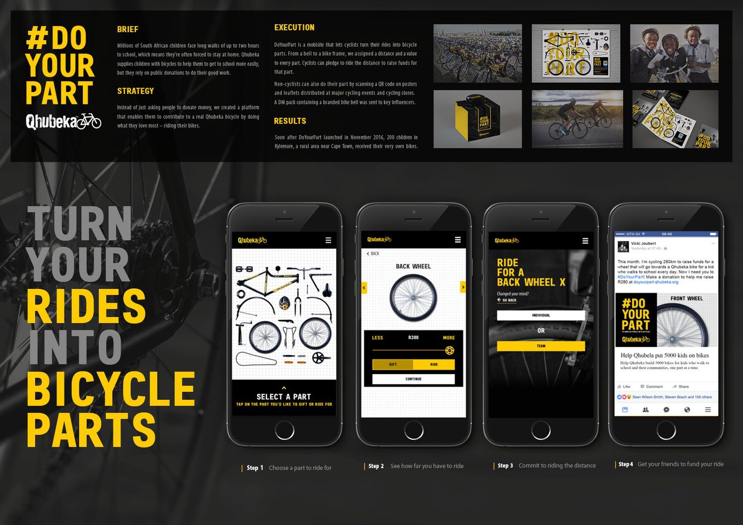 Qhubeka Case Study Board