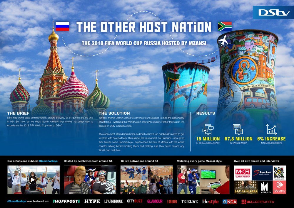 Host Nation Board